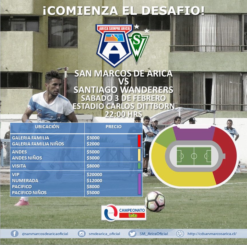 SM_AricaOficial's tweet photo. "A ESCRIBIR UNA NUEVA HAZAÑA"

El Sábado comienza el Campeonato y San Marcos de Arica debuta de local ante Santiago Wanderers. 

Venta de entradas:
10:00 hrs a 13:45 hrs y 16:00 hrs a 19:45 hrs en la sede del estadio y el día sábado en las Boleterías del estadio.

#VamosLosBravos https://t.co/4Cv9o4NMrN