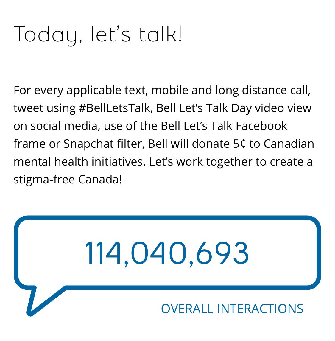 WilliamShatner's tweet photo. New update! 18 million to go!  #BellCause #BellLetsTalk https://t.co/UQvQb0e0gC