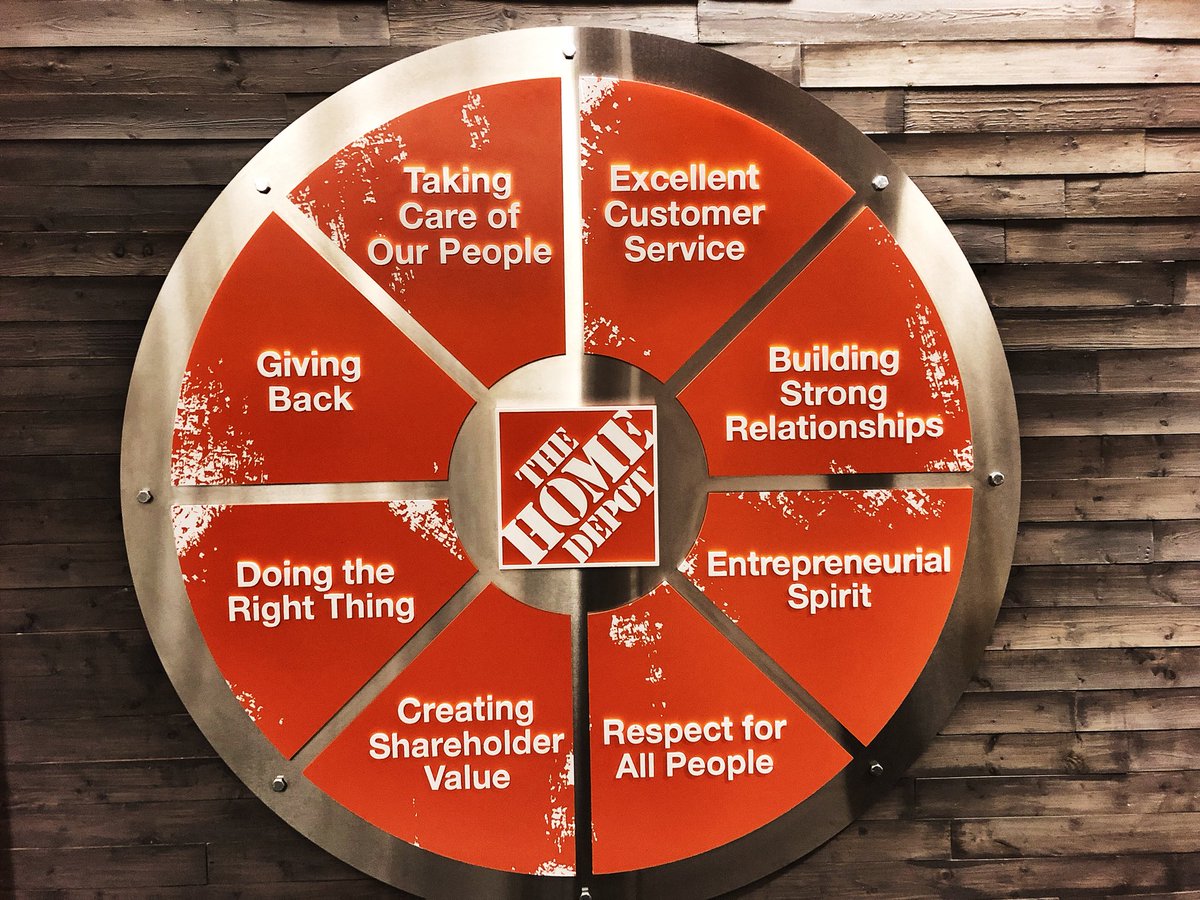 Chuck97034's tweet photo. It’s been a fantastic week training in Atlanta!  The HDU team is fantastic. #hdussc #team1302 #livingourvalues https://t.co/fkYVCKDqyh