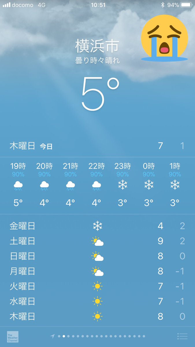 雨は夜更け過ぎに雪へと変わるだろう とさかんにつぶやかれるフレーズを理解するための基礎知識 その 山下達郎 その タモリのボキャブラ天国 Togetter