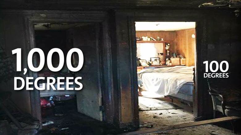 MonarchOutreach's tweet photo. A closed door provides a layer of protection between you and a fire, which is especially important at night when family members may be vulnerable with little time to react. #CloseTheDoor #WorkingSmokeDetectorsSaveLives https://t.co/tO7xFBQB15