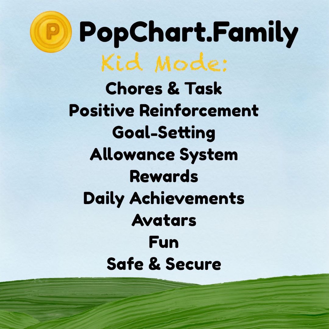 PopChart Family tweet media