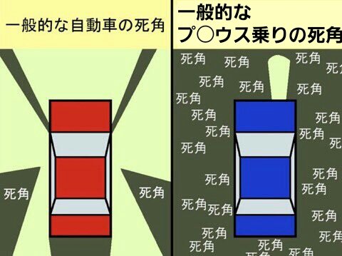 男性ドライバーの死角と女性ドライバーの死角の違い Togetter