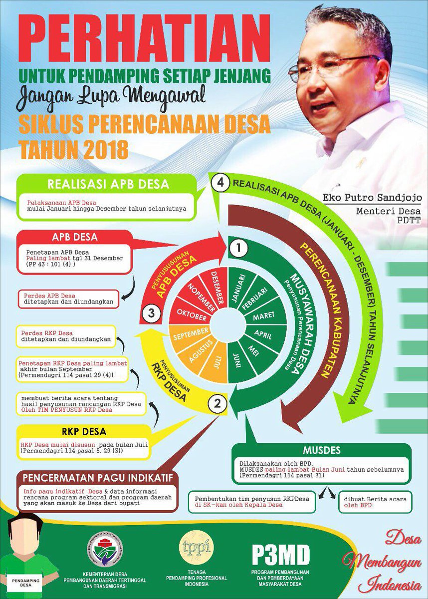 AnsoriAim's tweet photo. #tppdelta #sidoarjokab #tppijawatimur siap dukung #PadatKaryaTunai 
#tppdelta #sidoarjokab #tppijawatimur siap dukung #PadatKaryaTunai 
#tppdelta #sidoarjokab dukung #PadatKaryaTunai 

@Jokowi
@EkoSandjojo
@anwsanusi
@taufikmadjid71
@fachrilabalado
@DewantoAndry
@P3MDSidoarjoKab https://t.co/JQB0rJei4n