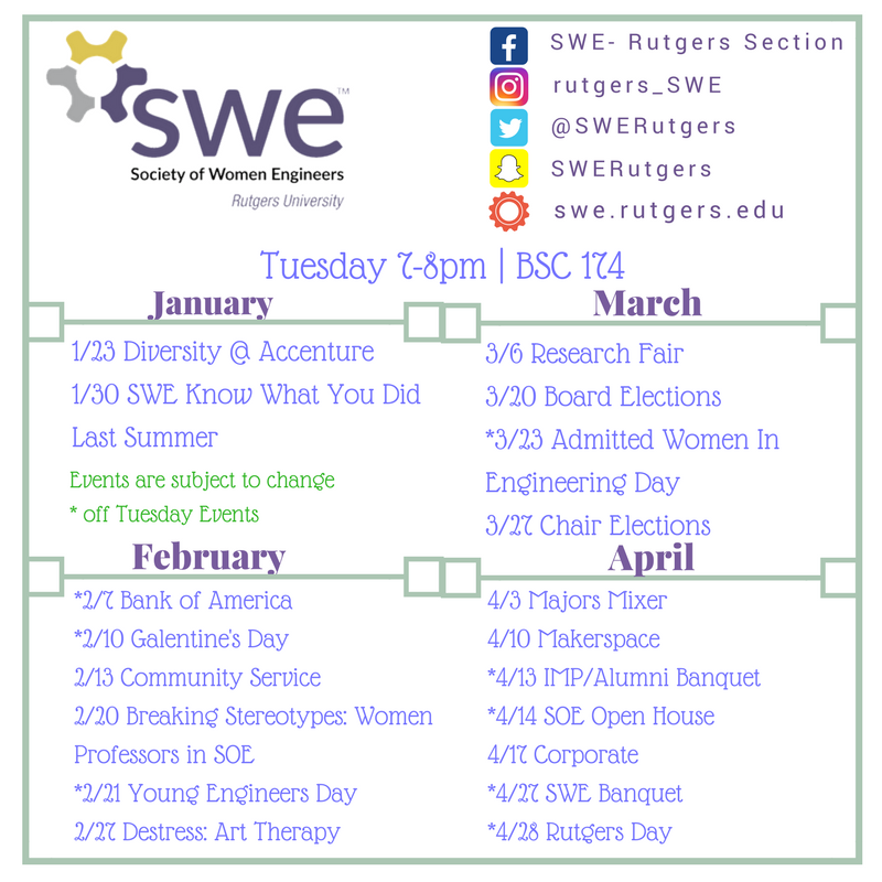 SWE Rutgers tweet media