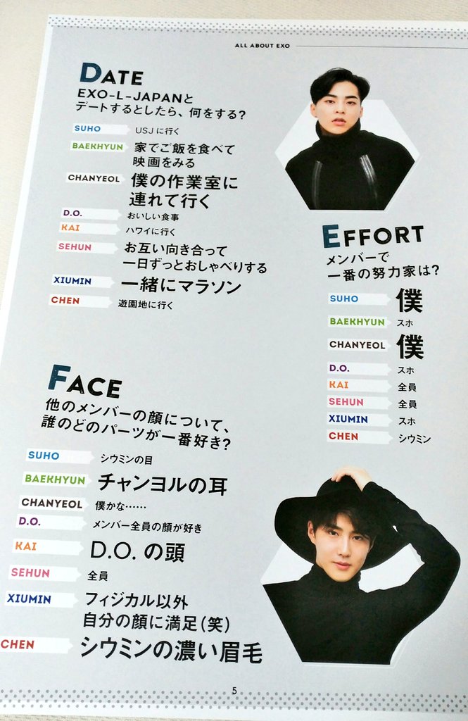 종인종대꼬 Exo S Favorite Animal Suho Rabbit Kai Puppy Bear Baekhyun Puppy Sehun Puppy Sloth Chanyeol Like All Animals Xiumin Cat D O Puppy Chen Puppy Cat Iheartawards Bestfanarmy Exol Weareoneexo 종인종대꼬 Exo S Favorite Animal Suho Rabbit Kai Puppy Bear Baekhyun Puppy Sehun Puppy Sloth Chanyeol Like All Animals Xiumin Cat D O Puppy Chen Puppy Cat Iheartawards Bestfanarmy Exol Weareoneexo