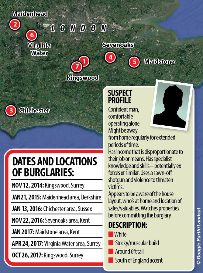 kmfmnews's tweet photo. NEWS: police hunting a violent burglar who's targetted homes in #Kent and other parts of the south east say they've had more than 100 responses following an appeal for information https://t.co/NbGHI5Bl74 https://t.co/Smgo6wAycM