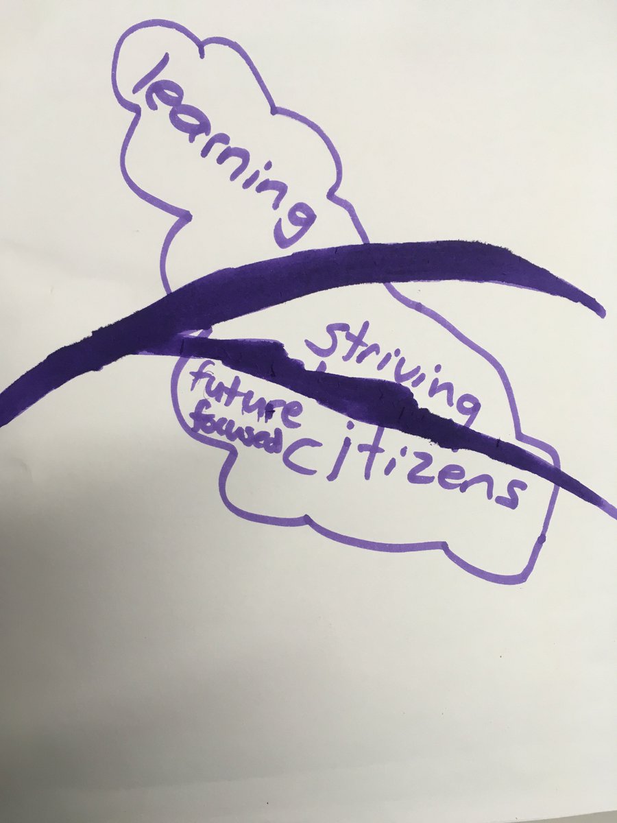 SarahJRasmussen's tweet photo. #tmlsv #Hamilton #mindlabchat https://t.co/SfENwlqOlb