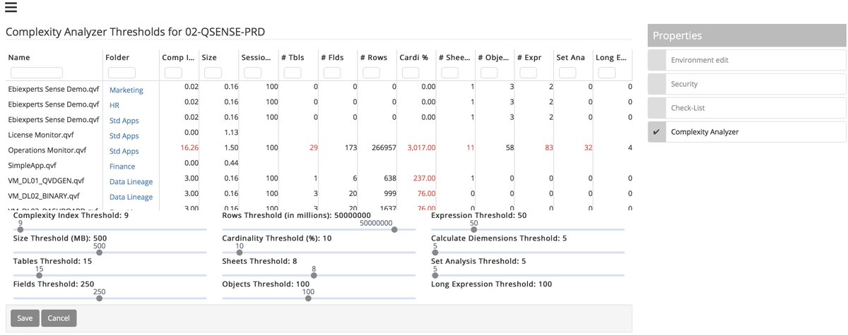 #WIP: Administrators can review the complexity of every application within their environment. 

@Qlik @QlikView @QlikSense 

#WorkInProgress #Qlik #QlikView #QlikSense #complexityanalysis

Read More:
ebiexperts.com/2018/01/24/wip…