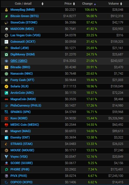 ethereum classic jaxx