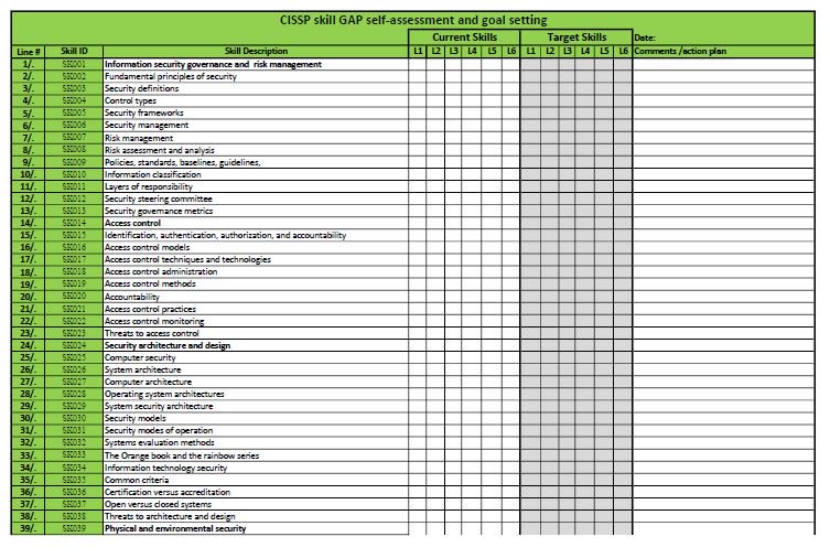 download representation in scientific practice