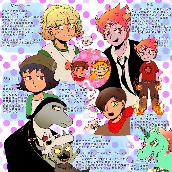 ディズニーチャンネルのtwitterイラスト検索結果