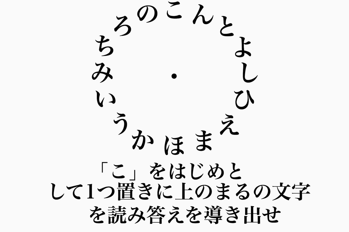 謎製作団体 W Vol Lxv 知っていますか 答えはひらがな四文字の言葉です 面白いと思ったらいいね Rtお願いします 回答 ヒントはdmまで W謎 解けたらrt