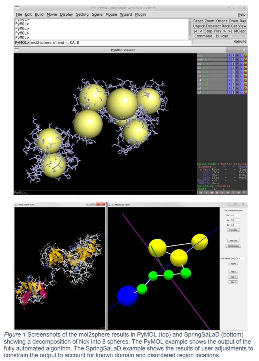 mathematical tools for physicists