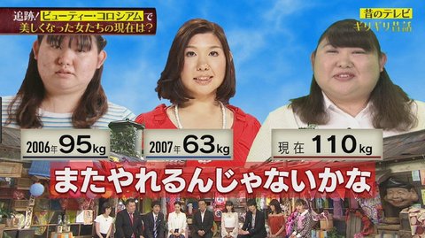ট ইট র 筋肉速報 筋肉速報 悲報 ビューティーコロシアムで和田アキ子にボコされてダイエット成功したデブ 95キロから63キロ リバウンドして110キロになる T Co H42f1k8xra