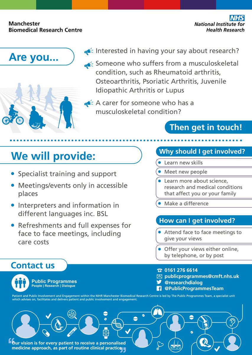 letsgetvocal's tweet photo. Do you have lived experience of a musculoskeletal condition? Interested in sharing your views to help research? We're looking for people to join our meeting - 10-1.15pm Fri 23 Feb in Mcr. Want to know more? Contact us: 0161 276 6614 or email publicprogrammes@mft.nhs.uk #PPI #MSK https://t.co/kt3XWSVEjG