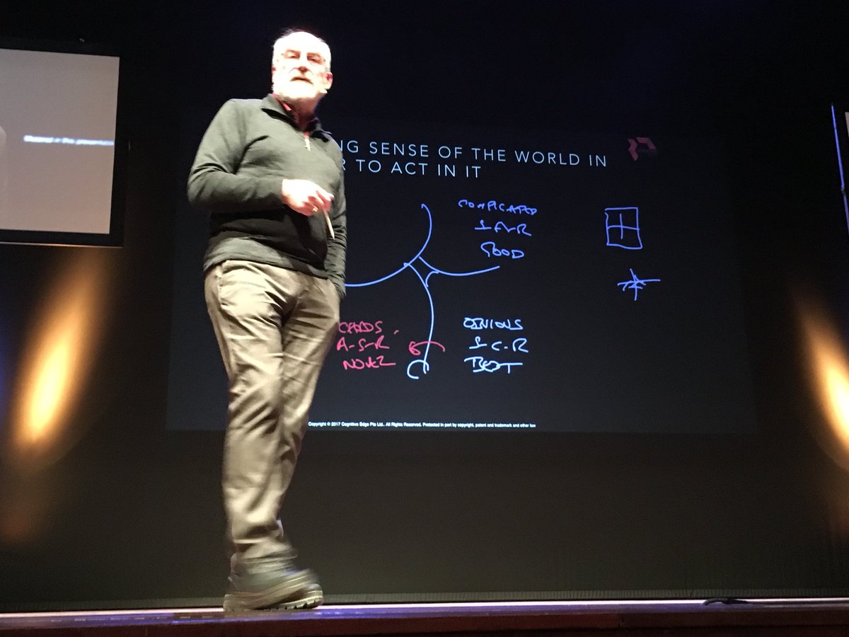 andrasonea's tweet photo. Chaos is a temporary state and You get out of it by action. #cynefin #ddeu @snowded https://t.co/TV9JyCKyYW