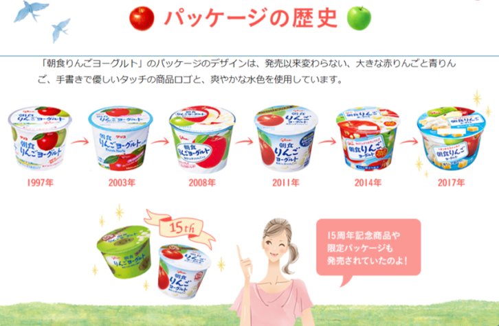 Glico Pr Japan 朝食りんごヨーグルト パッケージの歴史をご紹介 T Co Koiboj3upn T Co Obpzi9660n Twitter