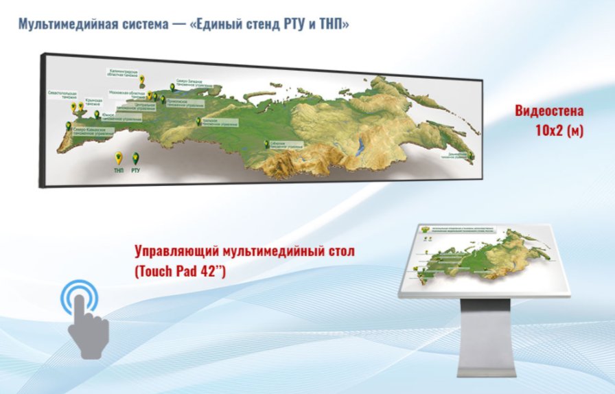 simfosoft's tweet image. Разработанный нашей компанией - программное обеспечение для управляющего сенсорного стола и видеостены на международной выставке «Таможенная служба-2017»