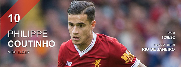 philippe coutinho visit liverpool to say goodbye