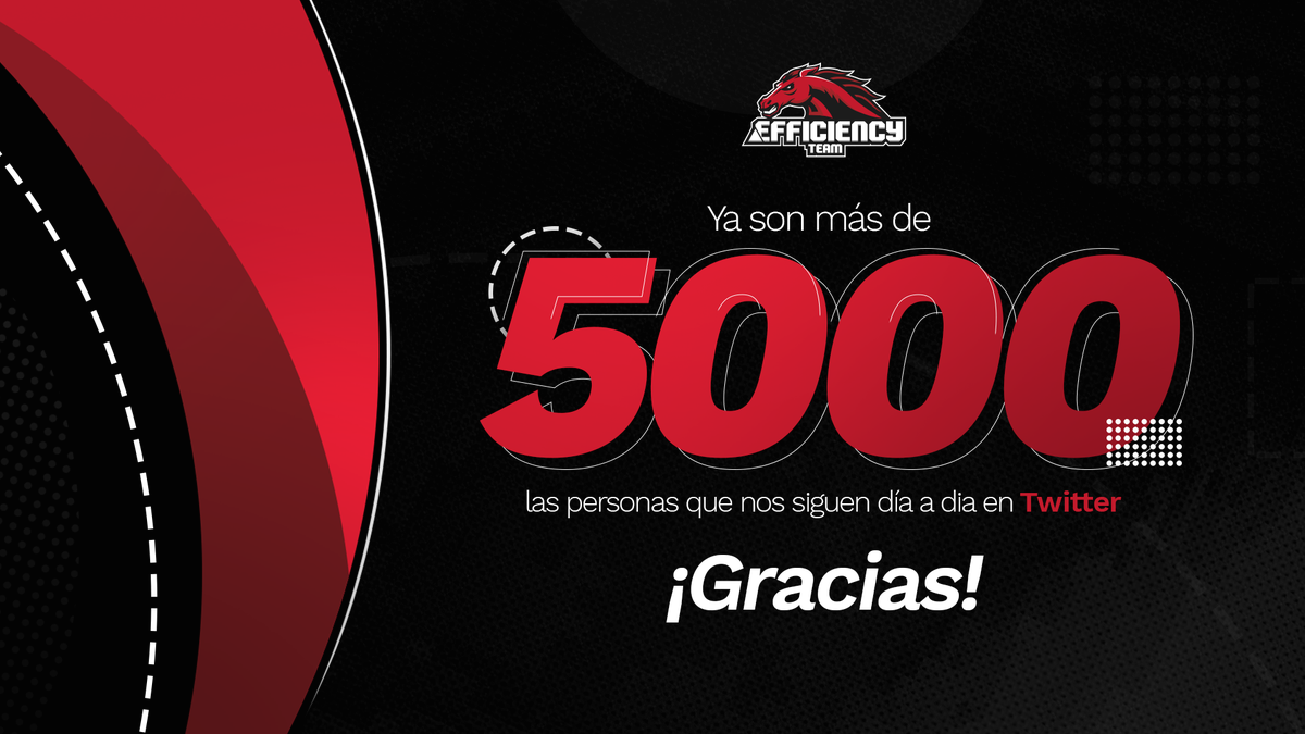 Efficiency_team's tweet photo. ⚠️ ¡Ya somos 5.000 en twitter! ⚠️

Gracias a todos aquellos que apoyáis incondicionalmente al equipo 🙌

Y gracias a jugadores, técnicos y staff de @Efficiency_team, que luchan día a día por hacer crecer este proyecto 👏🎮

#CabalgandoJuntos 🐴 https://t.co/219xlcZAOJ