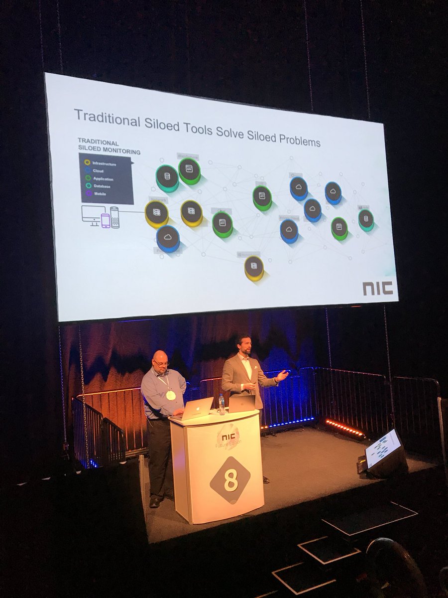 erikbetween's tweet image. Learning how to monitor the cloud @NICconf #NICConf #telecomputing