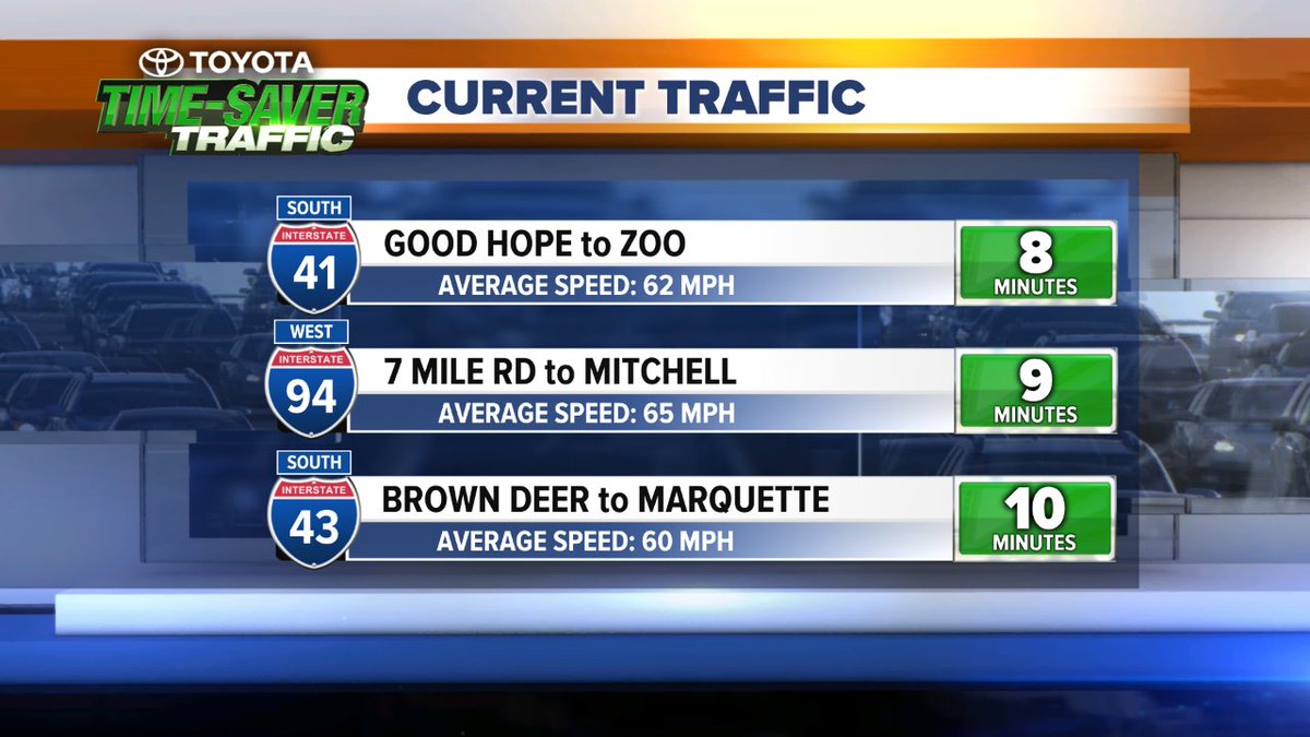 TaTianaCashTV's tweet photo. Early risers, good news as you wake up & head out the door #issueFREE light traffic, few overnight closures and dry roads #TuneIn @tmj4 for the latest on your commute. Happy Thursday https://t.co/oh1R44AGV0