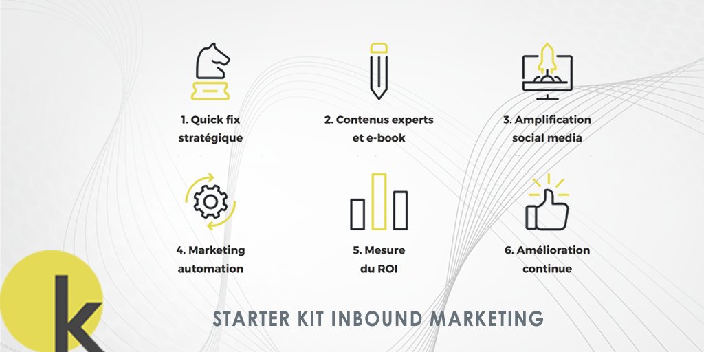 OkeditoAgency's tweet image. [ #InboundMarketing ] Un starter-kit pour développer votre influence et générer de nouvelles affaires. eloke.nz/TS7