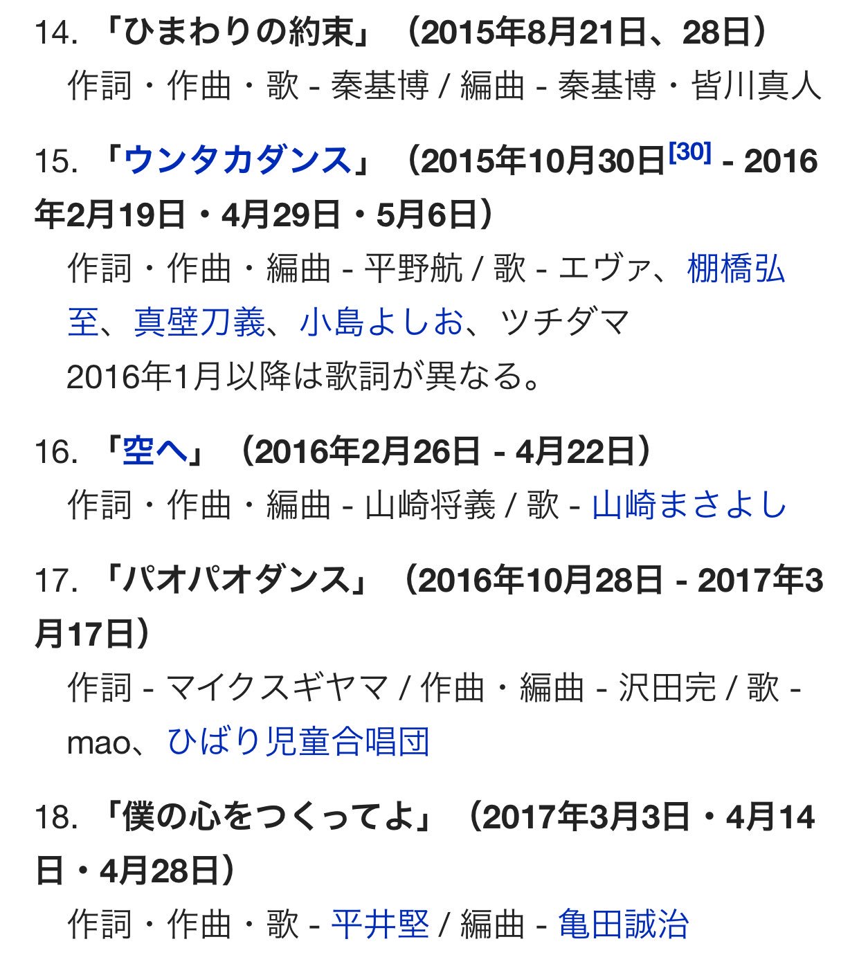 うーらーめーしーやこ 調べてみたら 過去の映画主題歌もエンディングテーマになってるんだ 秦基博さんのと平井堅さんのは回数限定だったのかな Perfumeは長かったのね 源さんのはどうなるだろ ドラえもん 星野源 星野源の ドラえもん 映画
