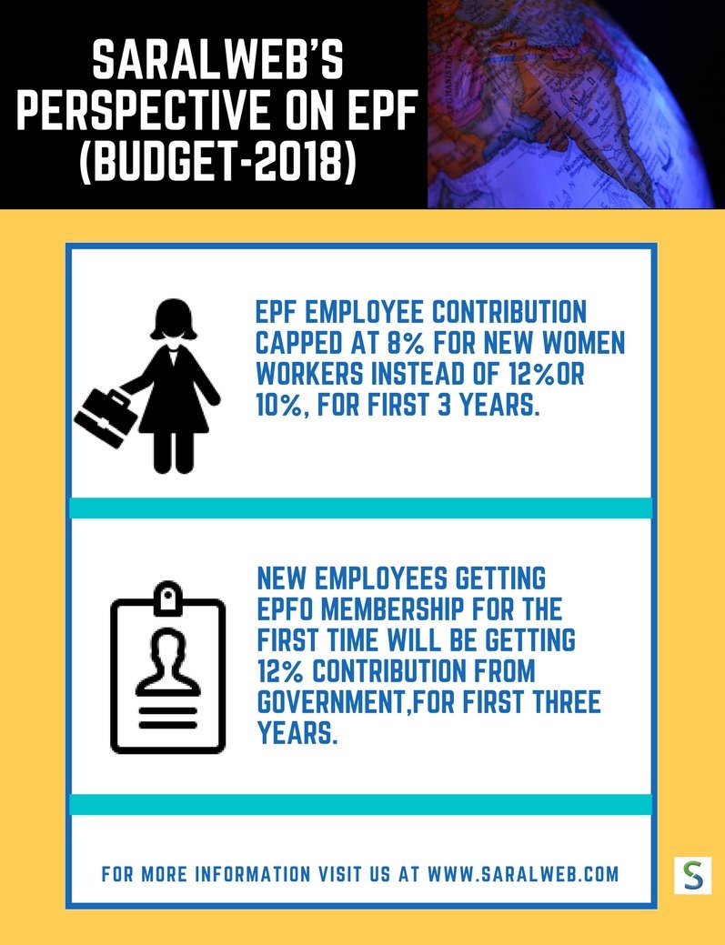 saralweb's tweet photo. Get Compliance Friendly ERP with Saralweb.
For more information, call us @ 8800777236 or log on to https://t.co/Vujo2F9mpa #FreeERP #Singlelogin #Unlimitedpayroll #payrollsoftware #Compliance #EPF  #PF #Budget2018 #Securityservices https://t.co/UN0KDokHpH