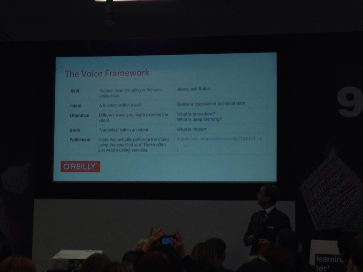 LRJPerformance's tweet image. #WhatDidILearn  looks like modern instr design...is this what we need? Where is agility? Speed to deliver?? #LT18UK