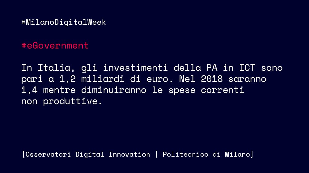 MI_DigitalWeek's tweet photo. #eGovernment
Quanto investiamo nel digitale?
-
#MilanoDigitalWeek 15 - 18 marzo
https://t.co/1lXZaSWFRx
Dati a cura di @Osserv_Digital 
Approfondimento: https://t.co/Wyz36m5pIo https://t.co/WrEQXJaxaR