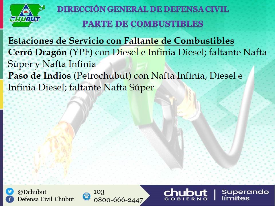 09:00 hs- #EstacionesdeServicios con faltante de combustibles en la #Provincia <a href="/Mazaruca/">Walter Flores</a>
