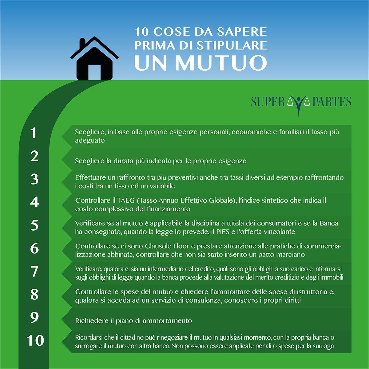 Costo notaio prima casa con mutuo. acquisto prima casa per il with ... Costo notaio rogito e mutuo