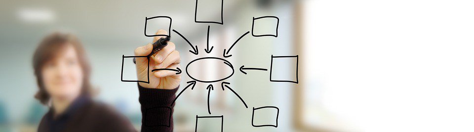 February is about Lifelong Learning plentythemagazine.com/2018/02/01/feb…