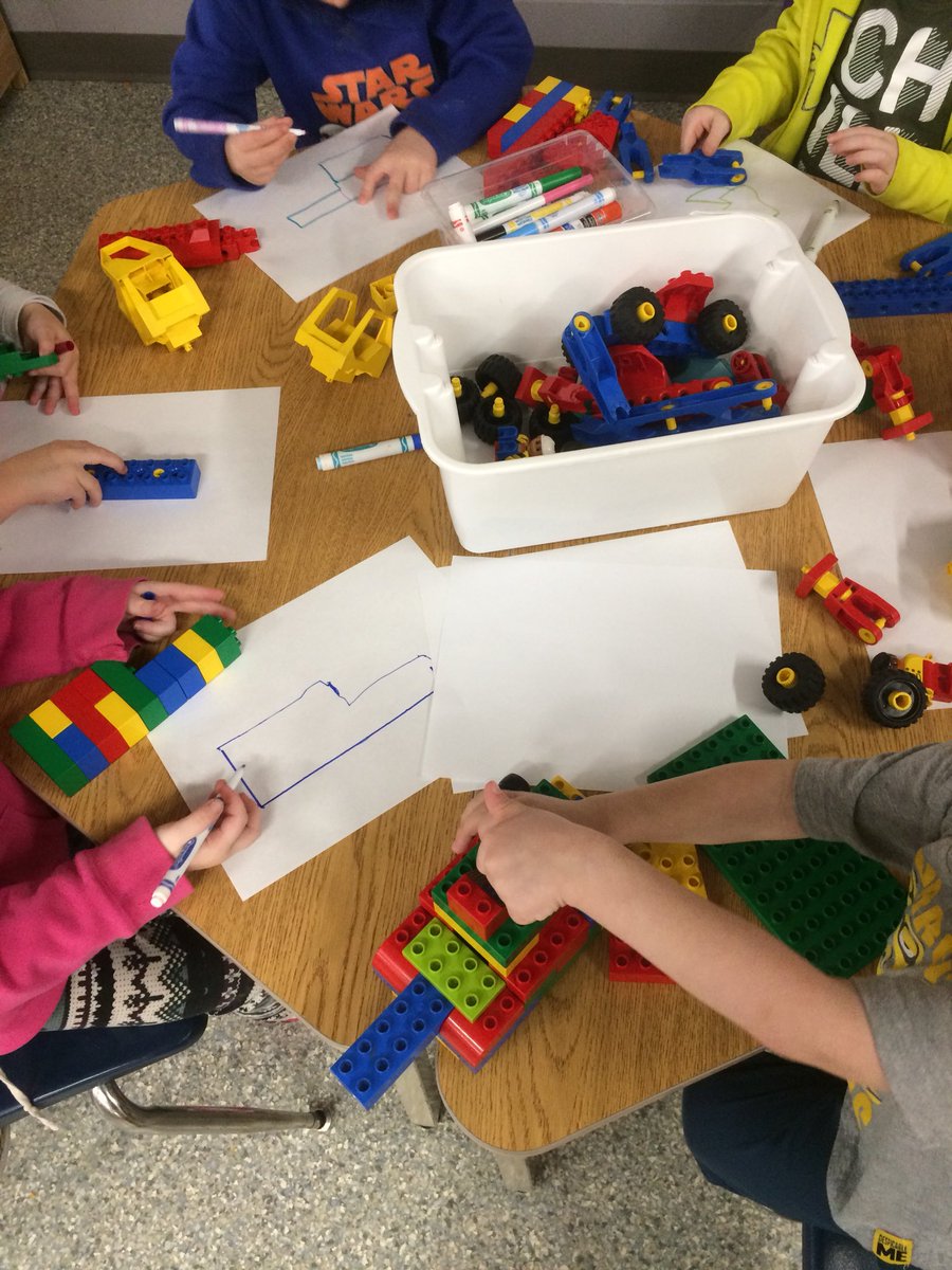 Radford_Kinders's tweet photo. In preparation for Groundhog’s Day, we’re making structures, predicting what their shadow will look like and then testing our predictions! #confedcourage @GEDSB https://t.co/xxuph1avsa
