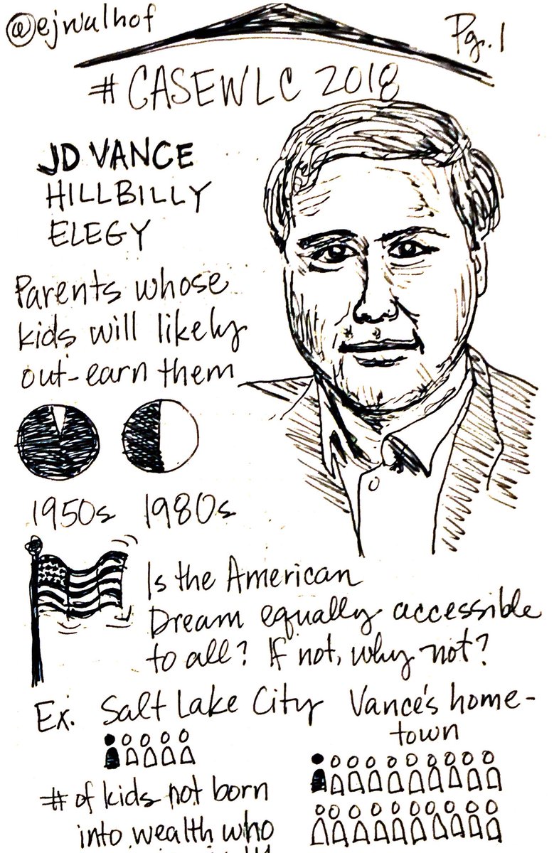 ejwalhof's tweet photo. Notes from JD Vance’s fascinating keynote at #CASEWLC2018. Such good thinking about the impact of our backgrounds to equip us or leave a gap. https://t.co/tVWT1OhxF8