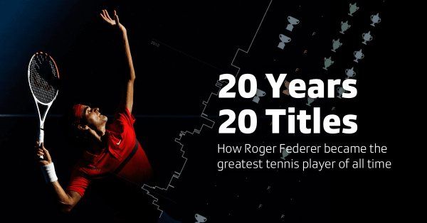 1 motto of <a href="/rogerfederer/">Roger Federer</a> that's often quoted goes: “Play with respect. Win with grace.” <a href="/srfdata/">srfdata</a> <a href="/IXT/">Interactive Things</a> &amp; <a href="/swissinfo_en/">swissinfo.ch</a> has a detailed &amp; beautiful #data analysis of his 20-year-long tennis career @angelozehr <a href="/julianschmidli/">Julian Schmidli</a> <a href="/duc_qn/">𝙳𝚞𝚌-𝚀𝚞𝚊𝚗𝚐 𝙽𝚐𝚞𝚢𝚎𝚗</a> <a href="/taniaboa/">Tania Boa</a> <a href="/lucguillemot/">Luc Guillemot @Luc@vis.social</a> buff.ly/2DRpTei