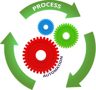 Tclafrica's tweet photo. Our #DevOps procedure is aimed at automating manual processes using cutting-edge #technology stack and tools that enables our quick operation to produce #application quickly and reliably...#Techspecialist
@FlexiSAF 
@Microsoft 
@Amazon https://t.co/df1RgRzajN