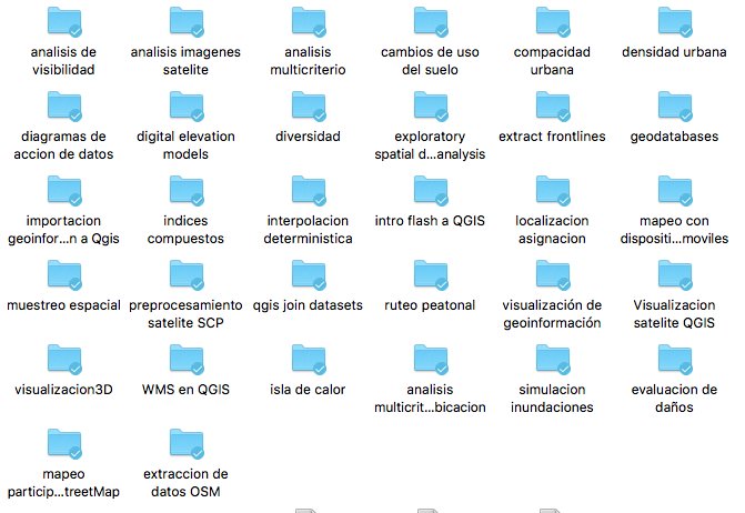 temporalista's tweet photo. Durante varios años he ido creando "microtutoriales" de análisis de información geográfica con software libre @qgis y #R Este año planeo revisarlos y actualizarlos para hacerlos públicos. https://t.co/aR0w0Dp335