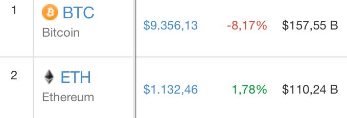 YisusCrypto 🔮 tweet media