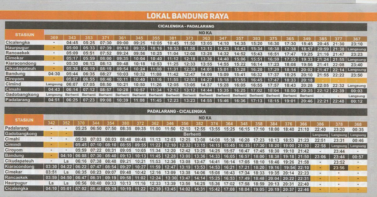 Radio Prfm Bandung On Twitter Ini Jadwal Lengkap Kereta