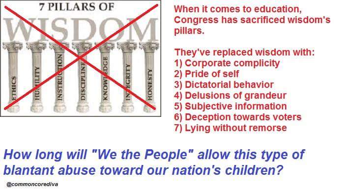 Commoncorediva's tweet photo. Welcome 2 Feb 2018, anti Fed Ed Ws! Got your armor on? We need it. #StopFEPA # RestoreFERPA #RepealESSA #StopCommonCore https://t.co/PwE1RvNO2K