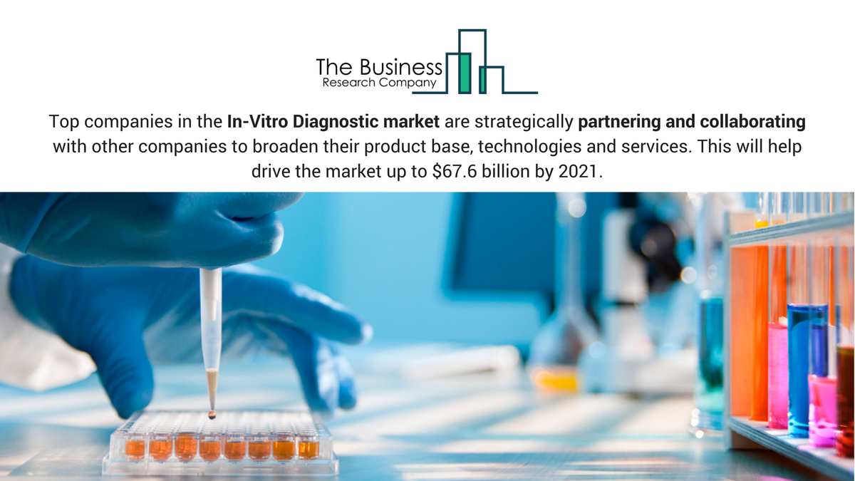 tbrc_info's tweet photo. Ever wondered what is happening in the #in-vitro #dignostics #market?
Read our #report: https://t.co/sgE1JnYVZr

Want to access 200+ reports at once?
Get a membership: https://t.co/yRnC6zdflG
#healthcare #invitro #invitromarket https://t.co/Z7RCcgt7Do