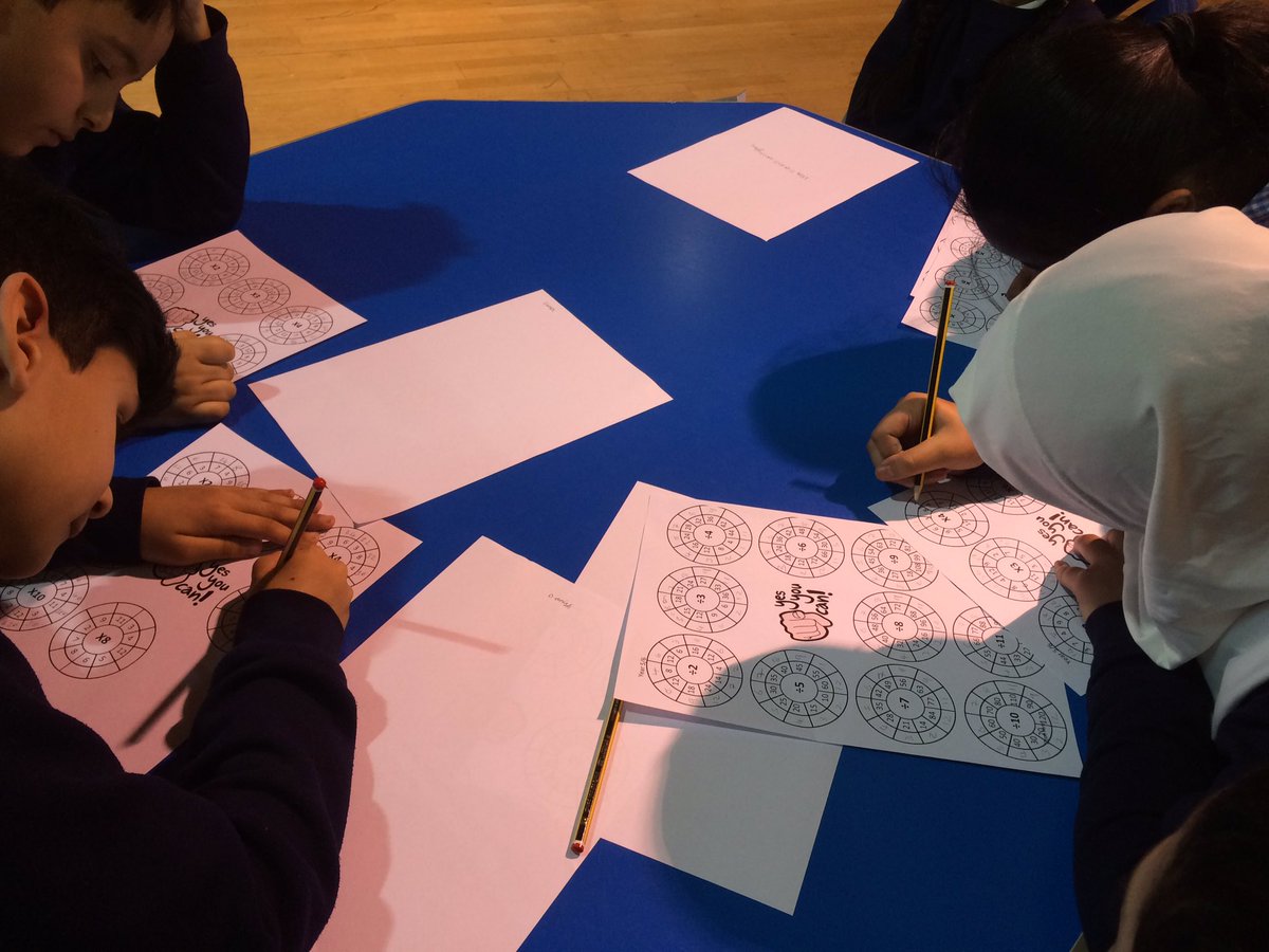 dmn_uks2's tweet photo. Dixons Times Tables Team did very well today in the competition with @AtlasPrimary and Green Lane! Well done to everyone who took part! https://t.co/6LTE8x2Tju