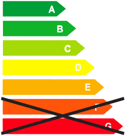 bssecLtd's tweet photo. There are less than 60 days to go until the new Minimum Energy Efficiency Standards (MEES) come into force – which will render all "F" and "G" EPC rated buildings sub-standard. Read our recommendations for compliance: https://t.co/C6j8sdYamf https://t.co/XpR4s6xmfx