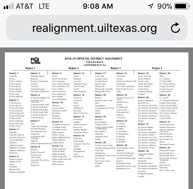 LEISDAthletics's tweet photo. UIL Re-Alignment- VB, B/G BKB will be in Region 1 District 8-5A with 3 Denton schools, Lake Dallas, The Colony &amp; Northwest. Other sports alignments come out in March @LittleElmHS @LELobosFootball     @leisd @LEHSVolleyball @RustySegler @LELADYLOBOHOOPS https://t.co/2PnEkqxzGn