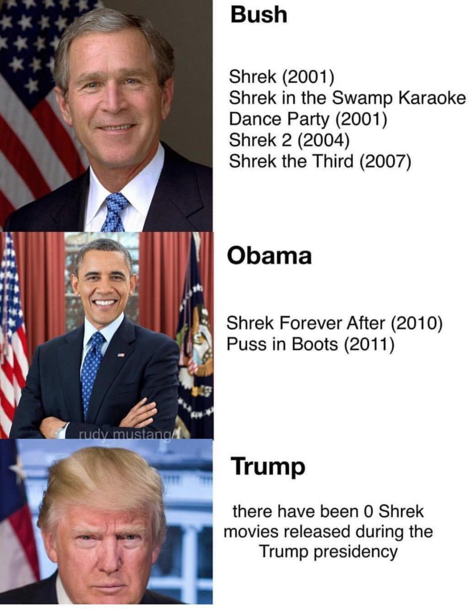 MensHumor's tweet photo. Hmmmmm...makes you think. https://t.co/2aE4psuBFA