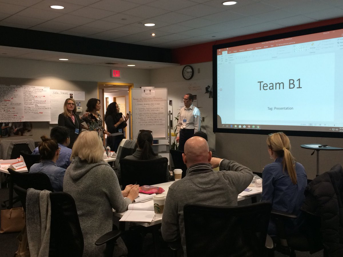 nextjump's tweet photo. After collaborating together on their team challenge, #NxJAcademy attendees are presenting their approach and are practicing giving and receiving #feedback. Learn more: https://t.co/aQTTR7SSKY #LearnObserveDo https://t.co/wgyCnjiRg4