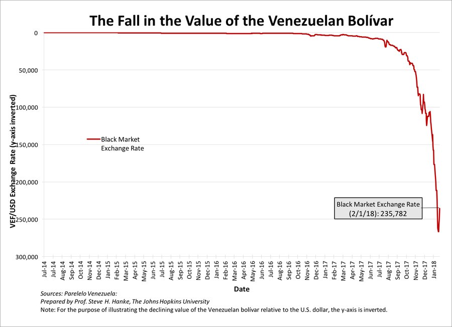 NOTICIA DE VENEZUELA  - Página 27 DU9iOhHV4AAS5Yi?format=jpg&name=900x900